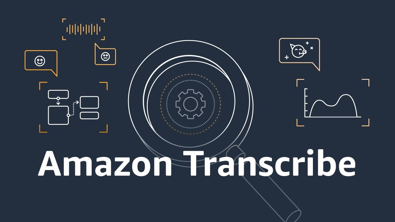 amazon transcribe pricing